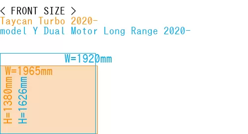 #Taycan Turbo 2020- + model Y Dual Motor Long Range 2020-